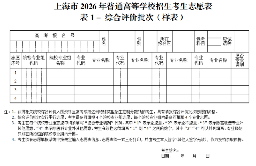高考录取_上海本科招生录取政策2026_上海市2026年普通高等学校招生志愿填报与投档录取实施办法